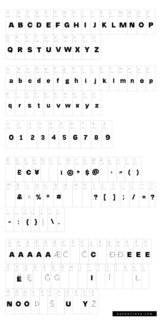 Gundam Font Dafontinfo.com