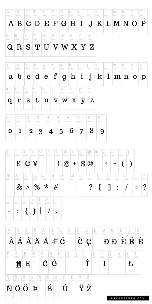 Trocchi Font Dafontinfo.com